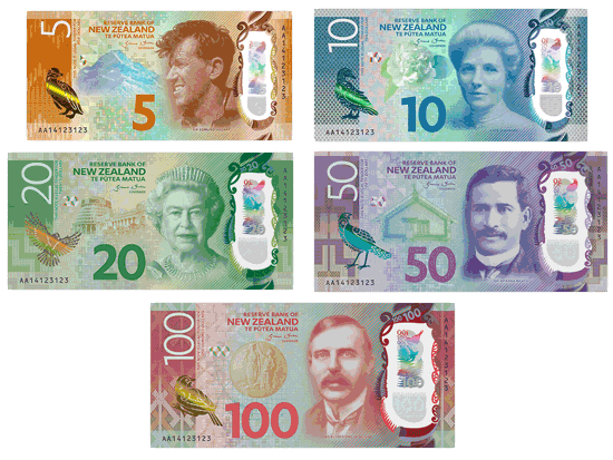 nzbanknotes