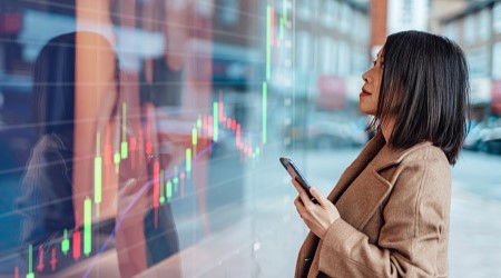 Robo-advisor statistics in Australia 2022
