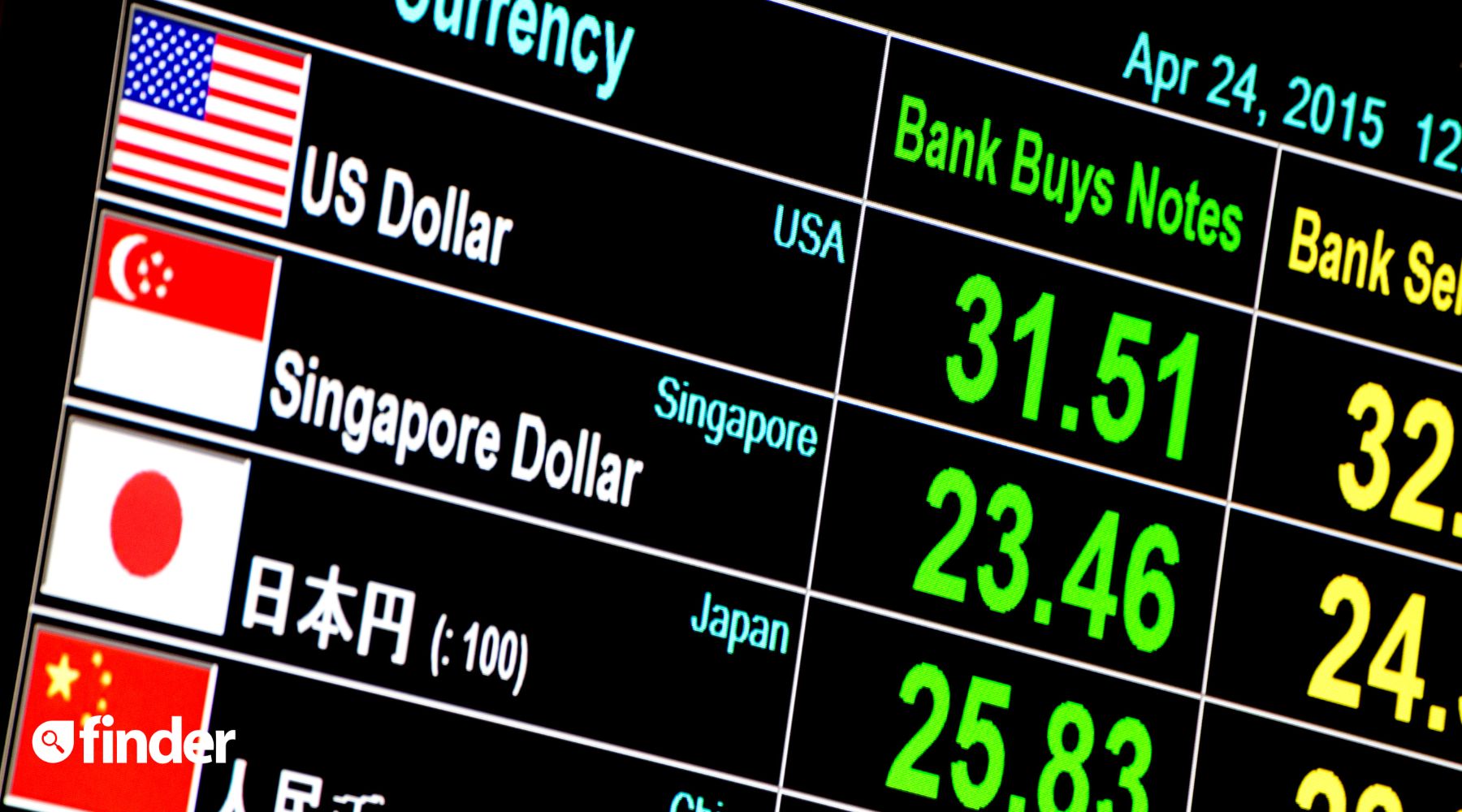 Compare foreign exchange providers in Australia | Finder