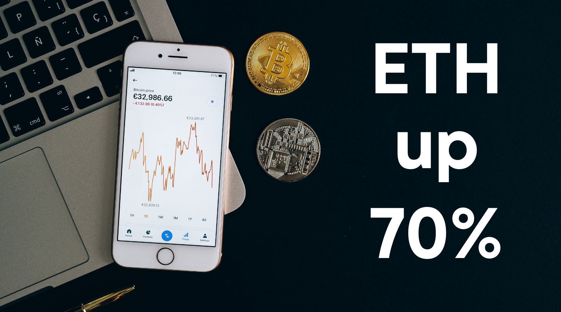 ETH price is up 70% - is it a long-term performer?