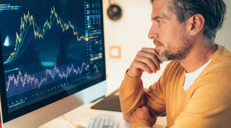 4 reasons why managing risk and position size is critical for traders