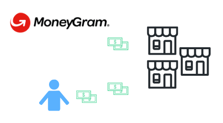 Find a MoneyGram location