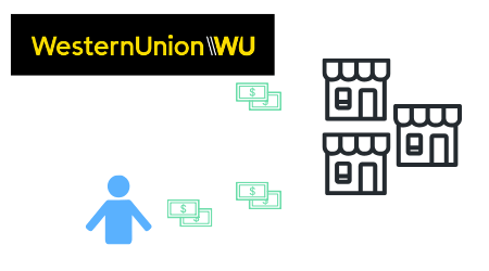 How to find a Western Union location