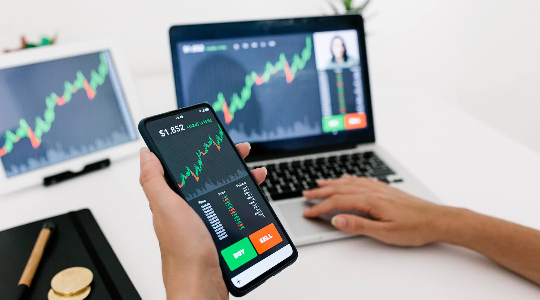 Binance futures fees explained January 2026 | finder.com