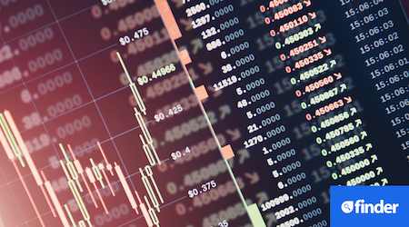 How to day trade crypto
