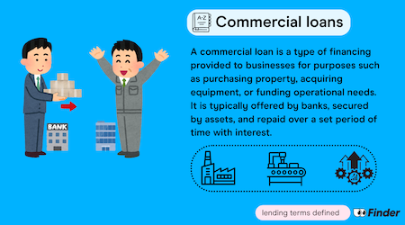 Commercial Loans: Structures, Uses, and Considerations
