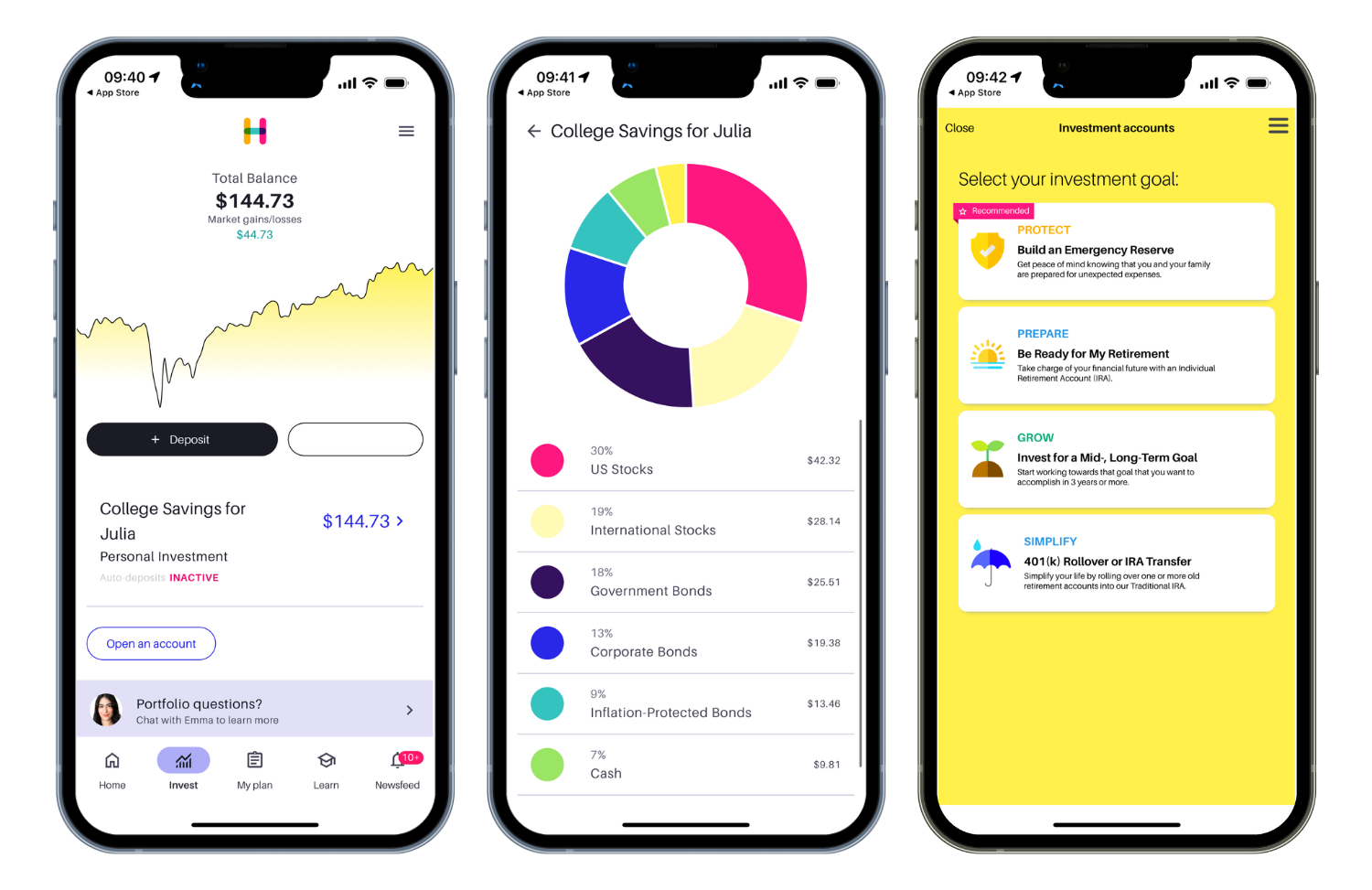 Finhabits Review 2025: Bilingual Robo-Advisor with Low Minimums