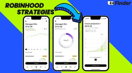 Robinhood Strategies Review 2025