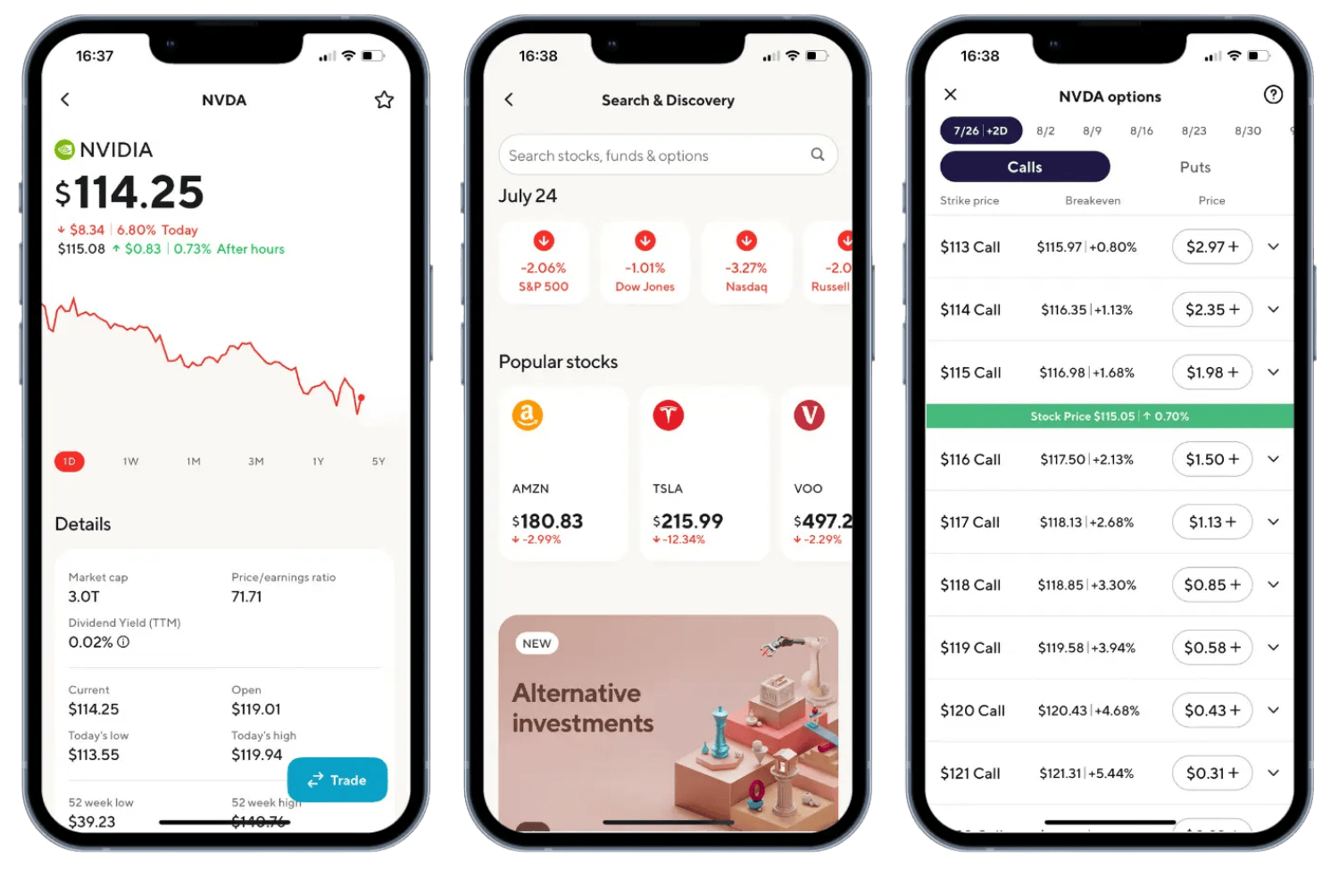 Finder x SoFi® 0 Promotion: What You Need to Know Finder x SoFi® 0 Promotion: What You Need to Know