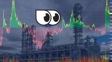 Energy Stocks: The Effect of the February 28 Strikes on Iran on Shares of Popular Energy Companies