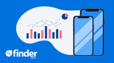 Football club shares: League table