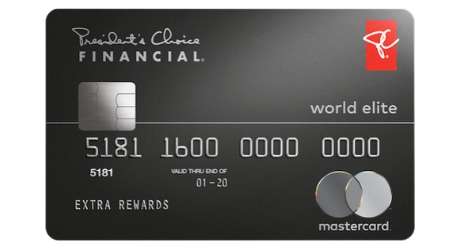PC® World Elite® Mastercard® Review: Is It Worth It?