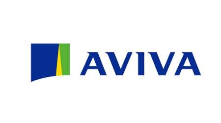 Aviva car insurance