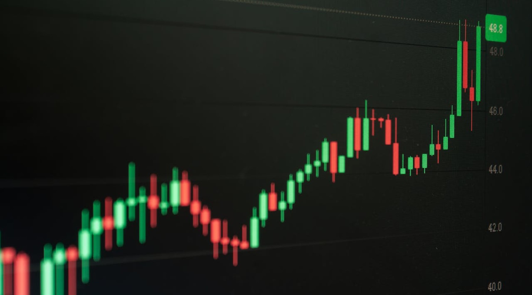 What Are Fractional Shares & How Do They Work? | Finder