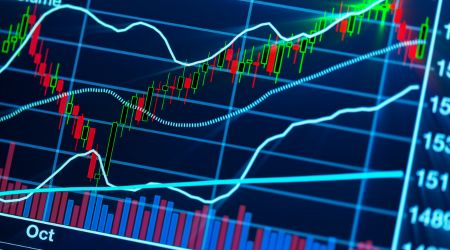 Day trading in Canada