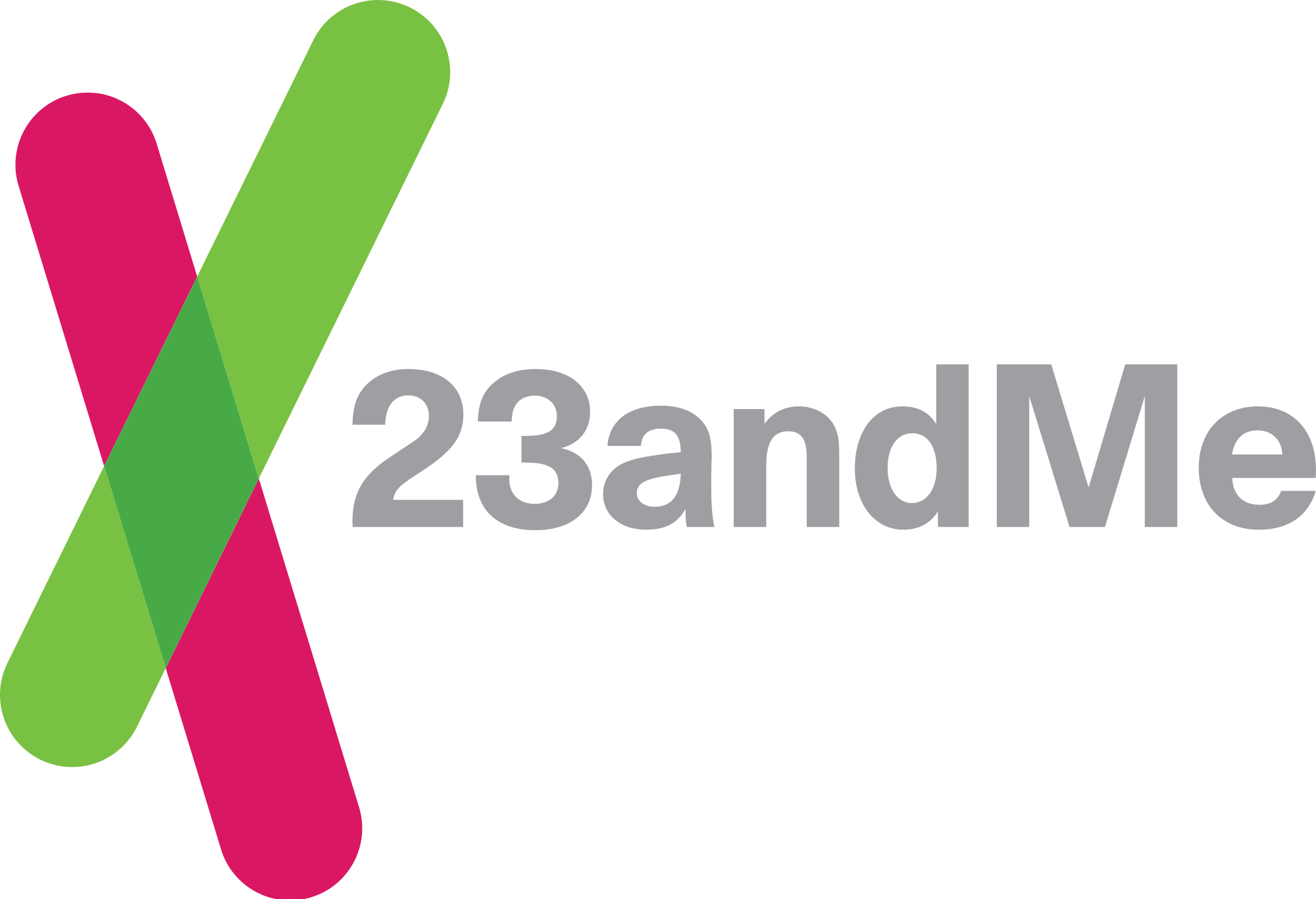 23andMe