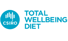 CSIRO Total Wellbeing